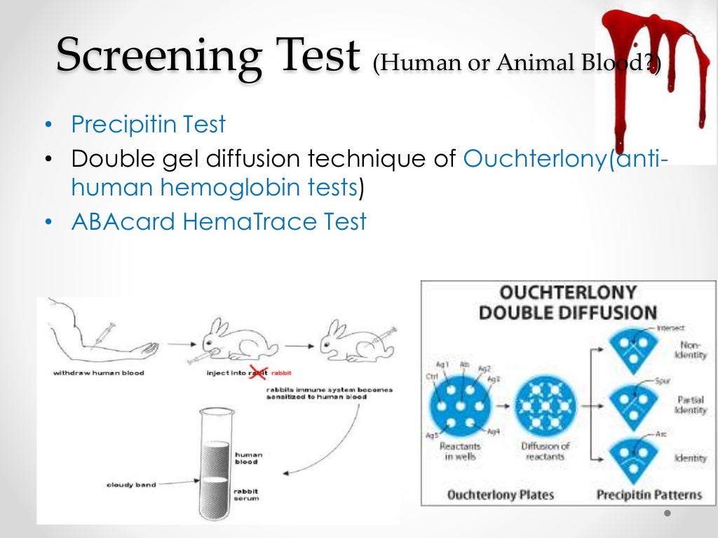 Examination of blood