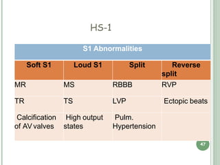 examinationofcardiovascularsystempediatrics-200510144322.pdf