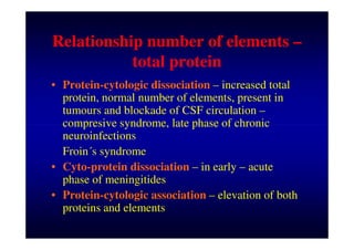 Examination of cerebrospinal fluid - Kalousová M.(english).pdf