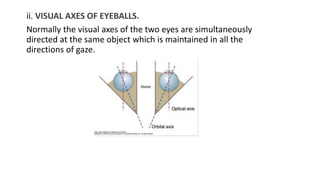 Examination of eye | PPTX