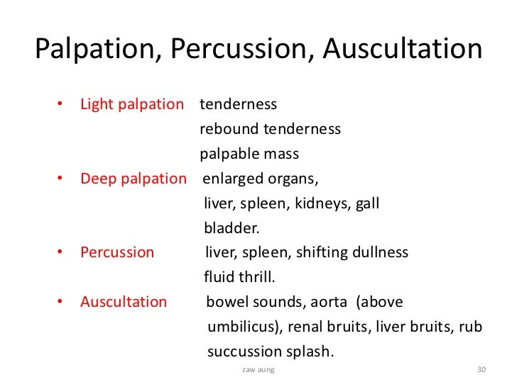 Examination of gastrointestinal system by HX