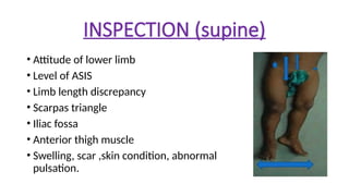EXAMINATION OF HIP JOINT.pptx by shubham | PPTX