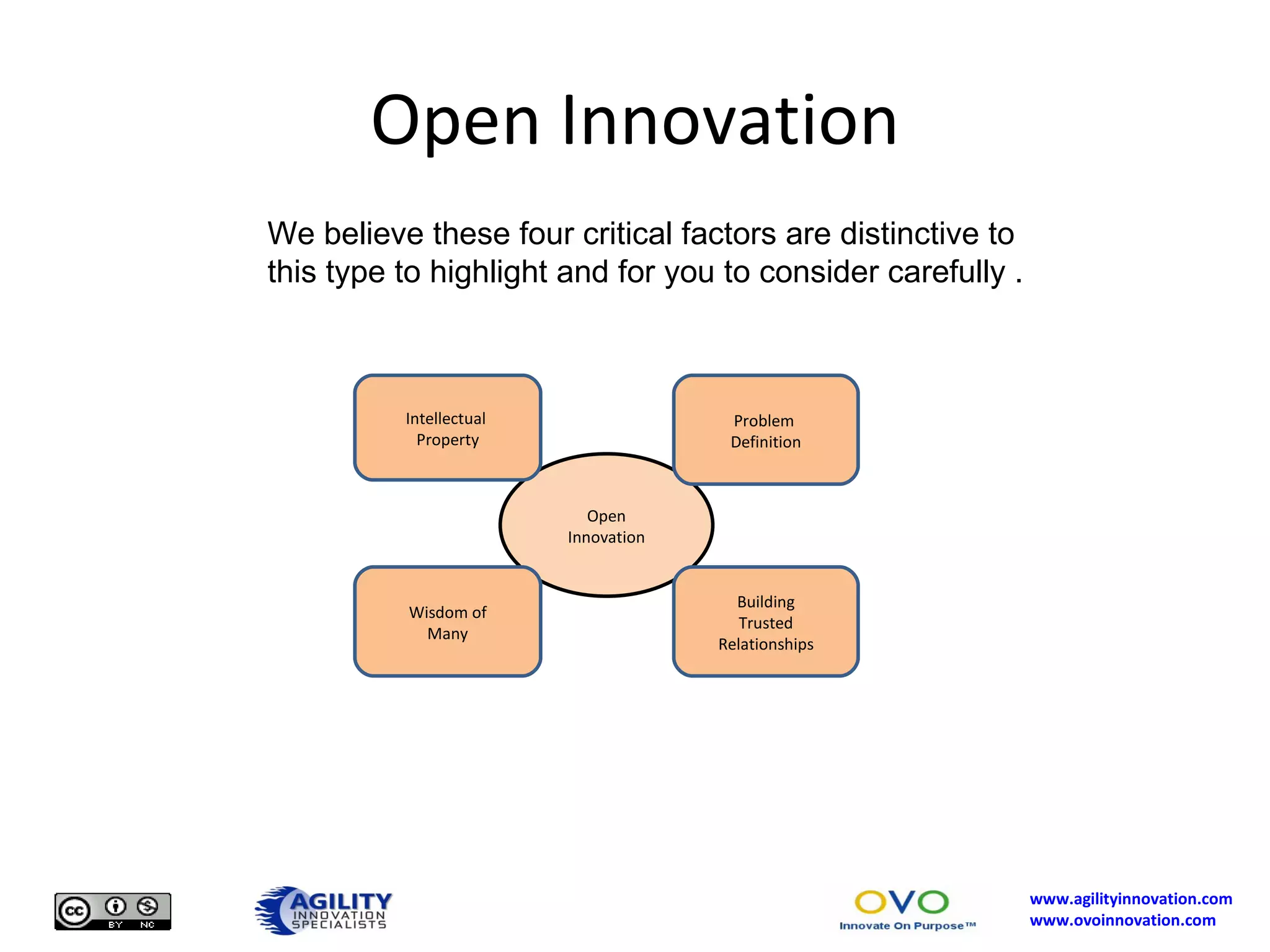 Open Innovation We believe these four critical factors are distinctive to this type to highlight and for you to consider carefully . Open Innovation Wisdom of Many Intellectual  Property Problem  Definition Building Trusted Relationships 