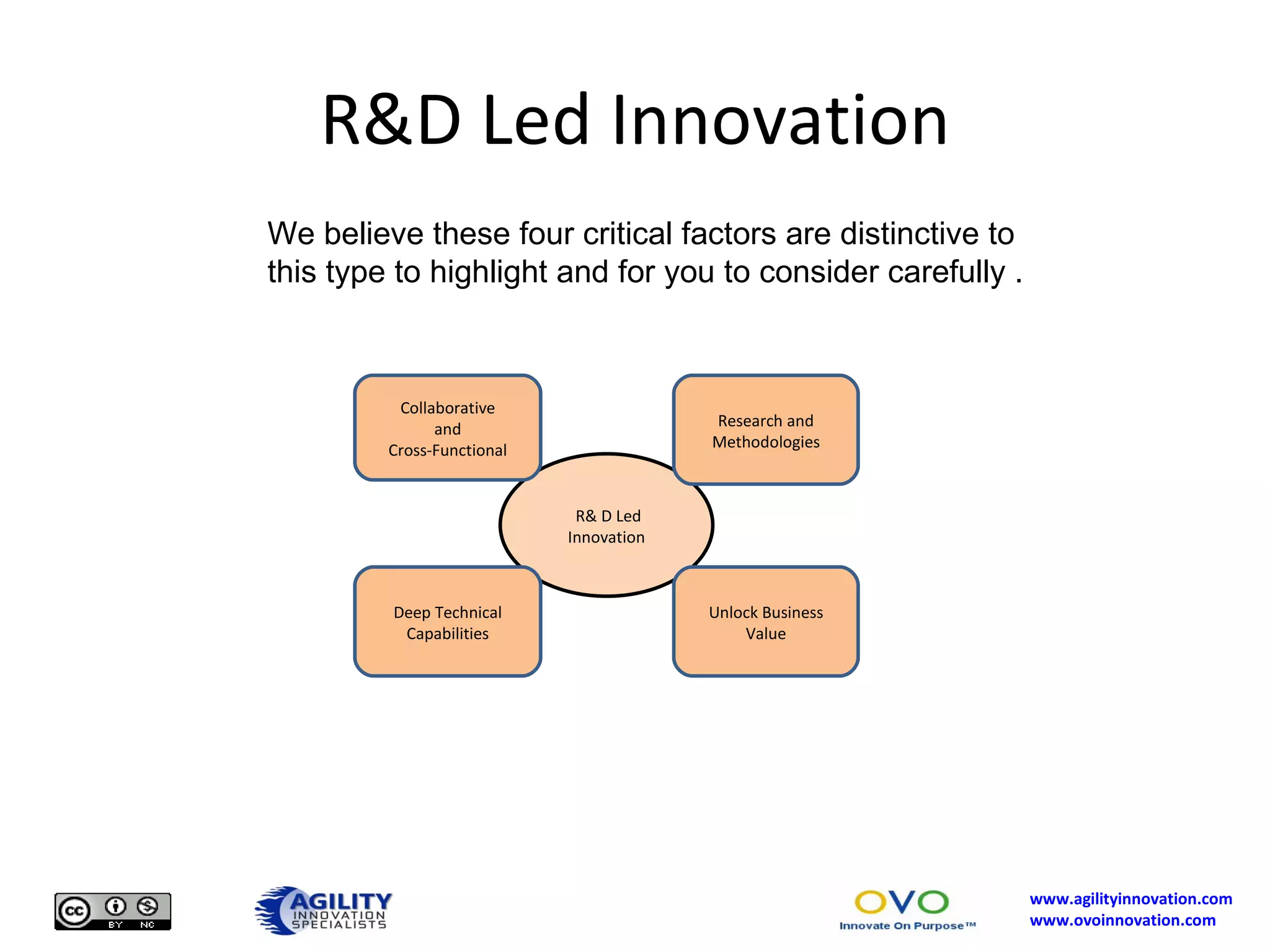 R&D Led Innovation We believe these four critical factors are distinctive to this type to highlight and for you to consider carefully . R& D Led Innovation Deep Technical Capabilities Collaborative and Cross-Functional Research and Methodologies Unlock Business Value 
