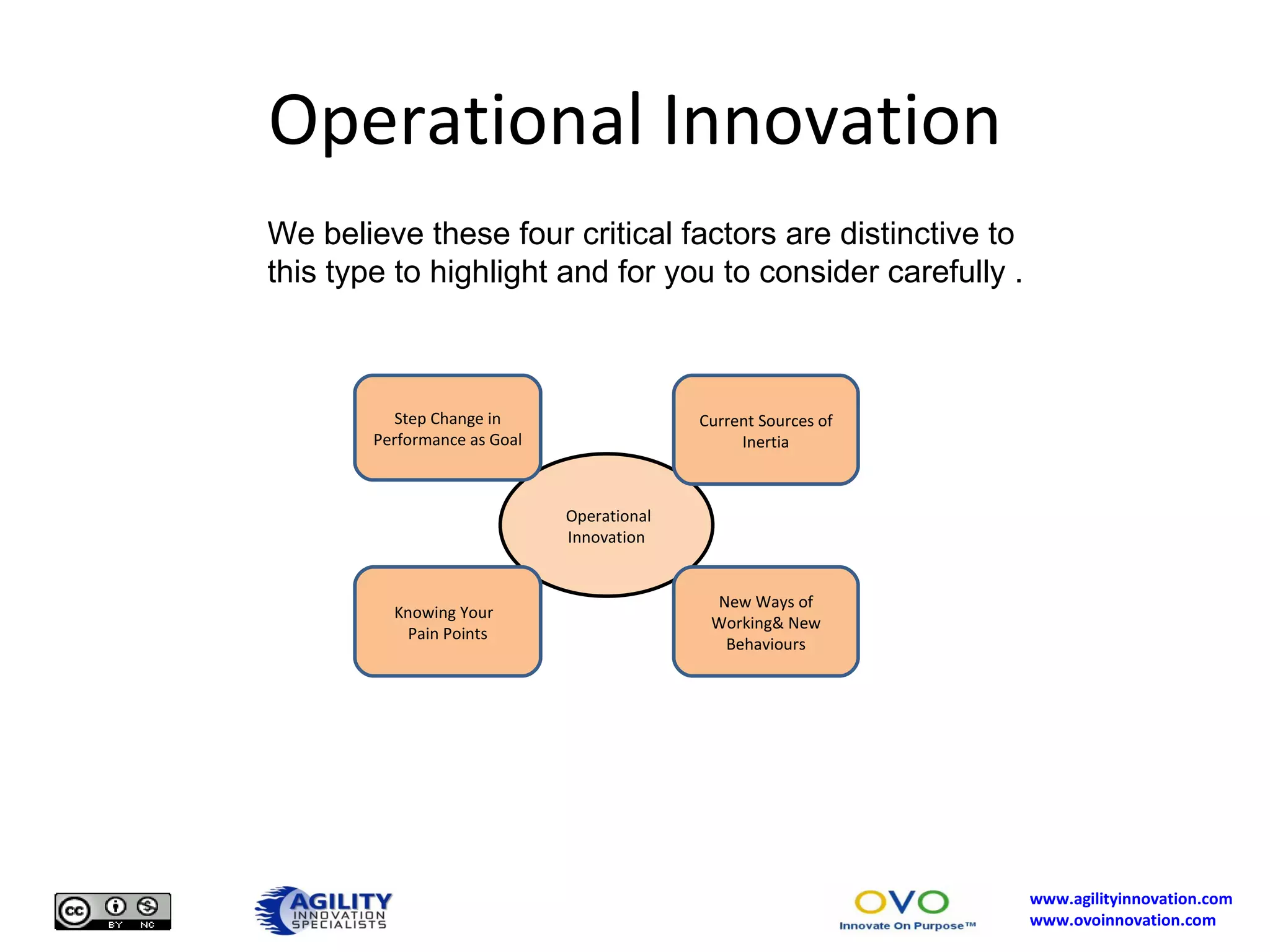 Operational Innovation We believe these four critical factors are distinctive to this type to highlight and for you to consider carefully . Operational Innovation Knowing Your  Pain Points Step Change in Performance as Goal Current Sources of Inertia New Ways of Working& New Behaviours 