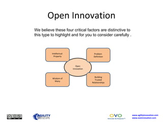 Examination of innovation types final Slide 15