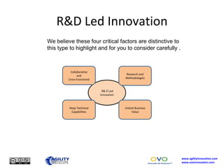 Examination of innovation types final Slide 20