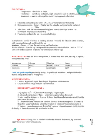  
 
Page2	
PALPATION:-
Temperature - local rise in temp,
Tenderness- superficial and deep ,(supfl tenderness seen in cellulitis, deep
tenderness is seen in osteomyelitis, tumor, impingement s, bursitis)
1. Structures surrounding the knee- MCL / LCL/bursa/synovial thickening.
2. Bony components - femur – Patella(feel for articular and nonarticular surfaces)
- Tibia
3. Joint line – look for tenderness medially( msc tear) or laterally( lsc tear ) or
underneath patella (osteochondritis)
4. Fluctuation and patellar tap– in cases of effusion
Mild effusion– should be looked in standing position –because the effusion settles in knee ,
milk suprapatellar pouch and do patellar tap
Moderate effusion – Cross fluctuation test and Patellar tap.
Severe effusion – Patellar tap – not possible bcos massive tense effusion, ( also in FFD of
knee joint and dislocation of patella we cannot elicit patellar tap)
MOVEMENTS :- look for active and passive, is it associated with pain, locking , Crepitus,
and contracture, FFD.
Movements Degree Muscles Nerve
Flexion 0-120 Biceps, ST,SM L45S123
Extension 0 quadriceps L234
Look for quadriceps lag-(normally no lag , in quadriceps weakness , and patellectomies
there is a lag of about 15 to 30 degress)
MEASUREMENTS:-
1. Linear – Apparent Length, True length, Segmental measurements
2. Circumferential –thigh and calf circumference
DEFORMITY ASSESMENT :-
1. Q angle ;– 120
– 150
, look for Varus angle, Valgus angle
2. Intermalleolar distance <5cm – important in genu valgus deformity.
3. Inter condylar distance ;- 1 cm or 1 finger should pass between the condlyles.(for
genu varus deformity)
4. Tibia torsion and femoral anti version( checked by rotational profile of staheli ie
thigh foot angle/medial and lateral hip rotation in extension/transmalleolar axis )
5. Valgus / varus disappears on flexion? (if varus or valgus disappears on flexion the
deformity is in the femur and if it persists its in tibia.) .
Spl. Tests: - kindly read in standard text books about all these tests , by heart and
apply these tests wherever necessary.
 
