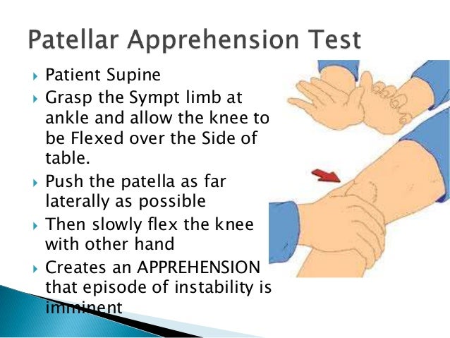 Examination Of Knee Psmc