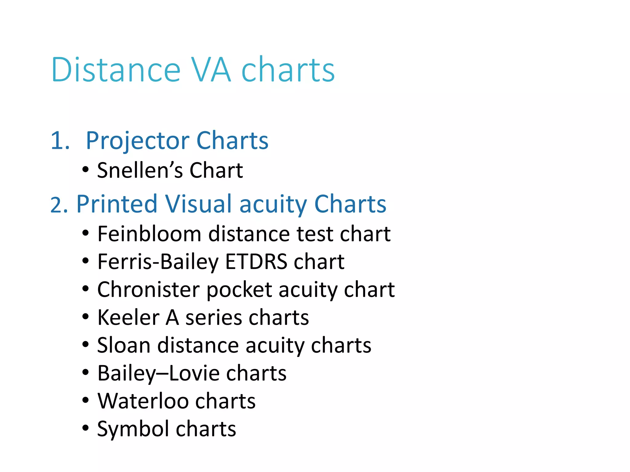 Distance VA charts
1. Projector Charts
• Snellen’s Chart
2. Printed Visual acuity Charts
• Feinbloom distance test chart
• Ferris-Bailey ETDRS chart
• Chronister pocket acuity chart
• Keeler A series charts
• Sloan distance acuity charts
• Bailey–Lovie charts
• Waterloo charts
• Symbol charts
 