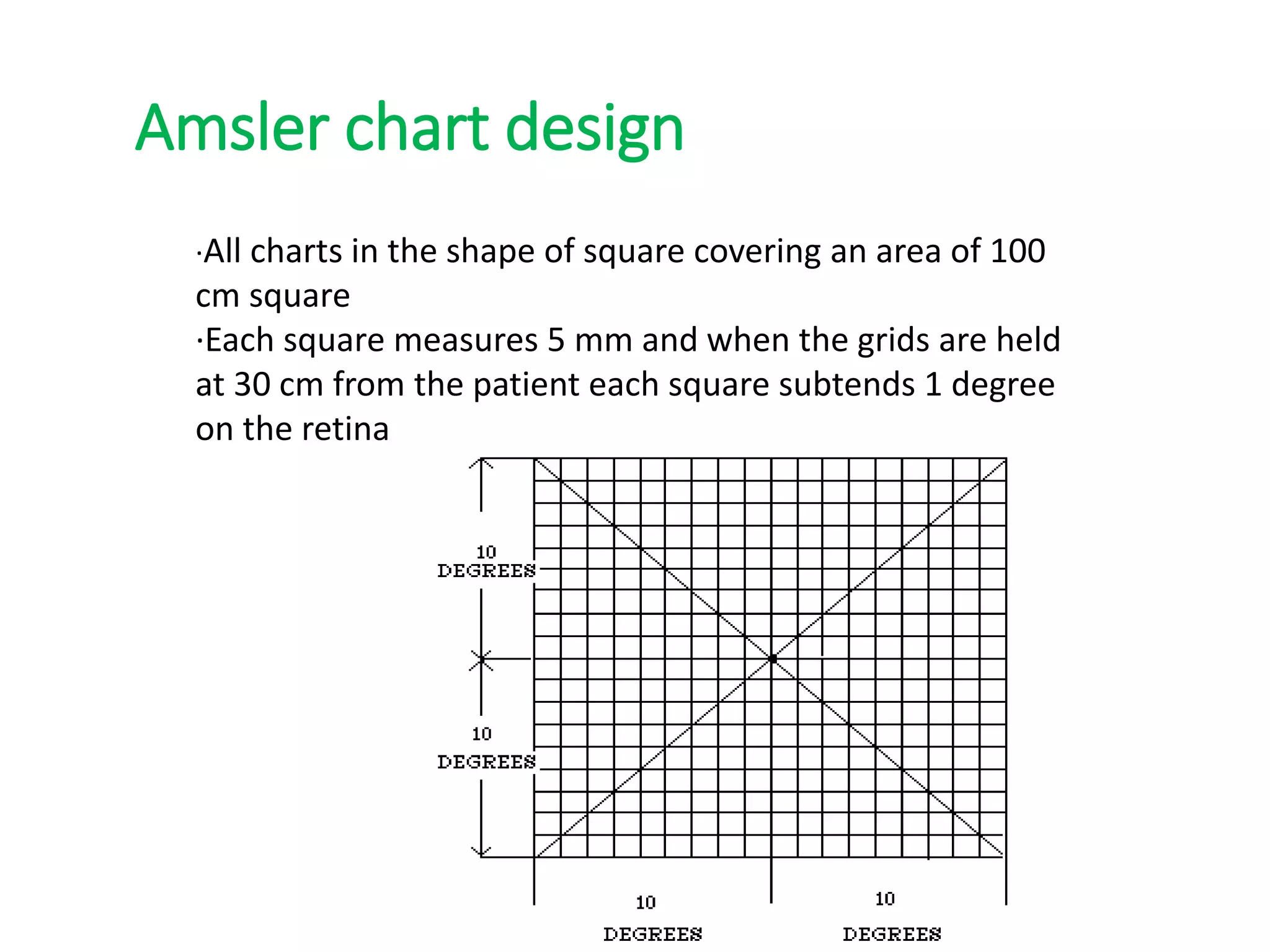 Amsler chart design
∙All charts in the shape of square covering an area of 100
cm square
∙Each square measures 5 mm and when the grids are held
at 30 cm from the patient each square subtends 1 degree
on the retina
 