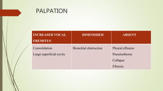 EXAMINATION OF RESPIRATORY SYSTEM.pptx