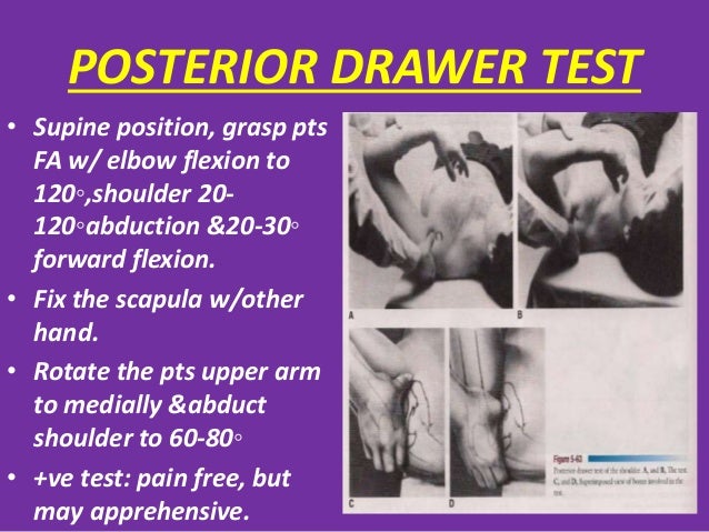 Examination Of Shoulder