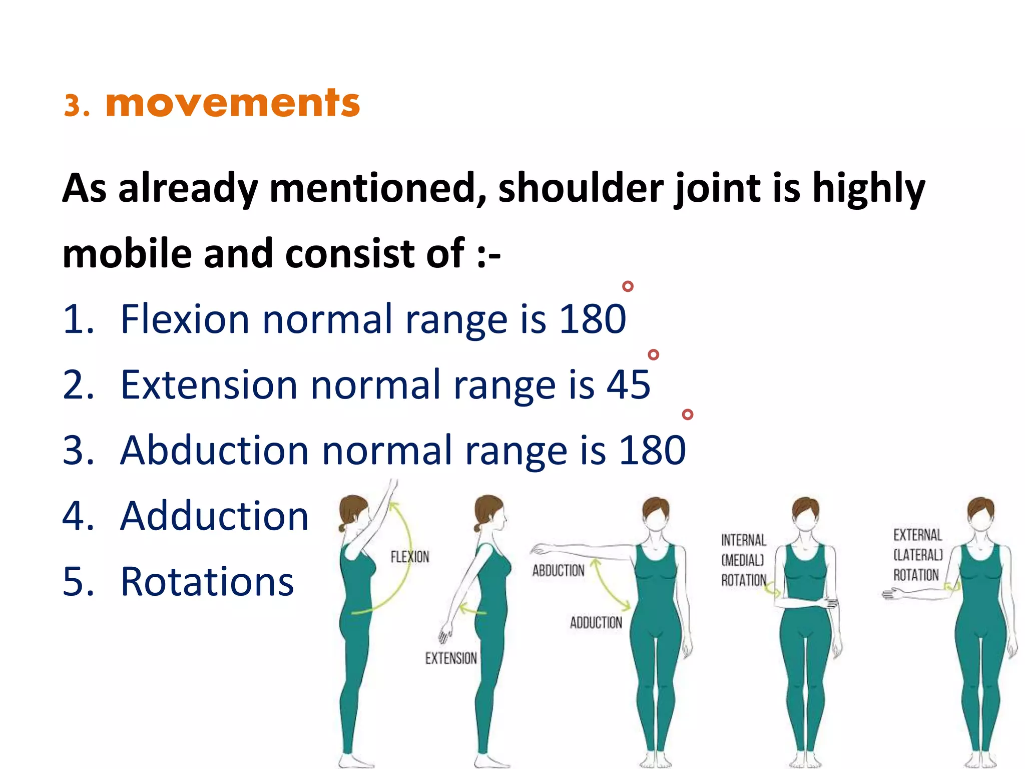 3. movements
As already mentioned, shoulder joint is highly
mobile and consist of :-
1. Flexion normal range is 180
2. Extension normal range is 45
3. Abduction normal range is 180
4. Adduction
5. Rotations
 
