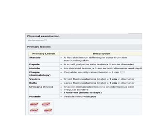 EXAMINATION OF SKIN.pptx and diagnostic tools | PPTX