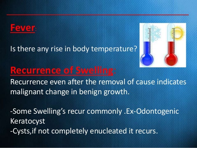 Examination of Swelling