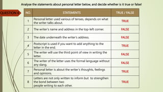 Examination Personal Letter Class 11 Pptx