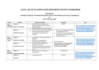 3 DAY AICTE EXAMINATION REFORMS ONLINE WORKSHOP
Organized by
All India Council for Technical Education (AICTE) and Chitkara University, Chandigarh
on
26th
to 28th
July 2021
Day # Session # Topics to be covered Activities LINK
Day 1
(26th
July,
Thursday)
Session – 1
10.30 am to 12.00 pm
 Welcome address followed by the
Quality Initiatives for Higher Technical
Education by AICTE
By AICTE
https://www.google.com/url?q=https:/
/zoom.us/webinar/register/WN_u9Cxv
-biQzC5QyXcFfWrTQ&source=gmail-
imap&ust=1626871799000000&usg=AO
vVaw1QSuxNK6A1mWG4T6dgNxkn
 Context setting by Prof. Archana Mantri
Session – 2
12.15 pm to 2.15 pm
 Need for outcome based education (OBE)
 Understanding Graduate Attributes,
Competencies and Performance
Indicators
 Quiz to check understanding of OBE
and Examination reforms
 Writing and critiquing competencies
and performance indicators (PI) for
program outcomes.
Day 2
(27th
July,
Friday)
Session – 3
10.30 am to 12.00 pm
 Use of Bloom’s Taxonomy for design of
questions.
 Examples on changing Bloom’s
Taxonomy levels of questions Home Assignment:
Design a semester end question paper
for the subject you are currently
teaching or already taught.
https://www.google.com/url?q=https:
//zoom.us/webinar/register/WN_u9Cx
v-biQzC5QyXcFfWrTQ&source=gmail-
imap&ust=1626871799000000&usg=A
OvVaw1QSuxNK6A1mWG4T6dgNxkn
Session – 4
12.15 pm to 2.15 pm
 Use of Rubrics for assessment of
professional outcomes
 Assessment planning and preparation of
SEE model question paper with CO, BL
and PI.
Day 3
(28th
July,
Saturday)
Session – 5
10.30 am to 12.00 pm
 Sample Question paper design and
presentations
By Participants
https://www.google.com/url?q=https://
zoom.us/webinar/register/WN_u9Cxv-
biQzC5QyXcFfWrTQ&source=gmail-
imap&ust=1626871799000000&usg=AOv
Vaw1QSuxNK6A1mWG4T6dgNxkn
Session – 6
12.15 pm
 Concluding remarks By AICTE
 