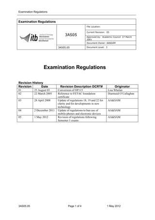 Examination Regulations


Examination Regulations
                                                      File Location:

                                                      Current Revision: 05
                                    3AS05             Approved by: Academic Council 27 March
                                                      2001
                                                      Document Owner: AA&SAM

                              3AS05.05                Document Level: 3




                    Examination Regulations

Revision History
Revision       Date             Revision Description DCRT#                     Originator
01          25 August 03      Conversion of OP115                         Lisa Whelan
02          22 March 2005     Reference to FETAC foundation               Diarmuid O’Callaghan
                              certificate
03          28 April 2008     Update of regulations 18, 19 and 22 for     AA&SAM
                              clarity and for developments in new
                              technology
04          2 December 2011   Update of regulations to ban use of         AA&SAM
                              mobile phones and electronic devices
05          1 May 2012        Revision of regulations following           AA&SAM
                              Semester 1 exams




3AS05.05                              Page 1 of 4                       1 May 2012
 