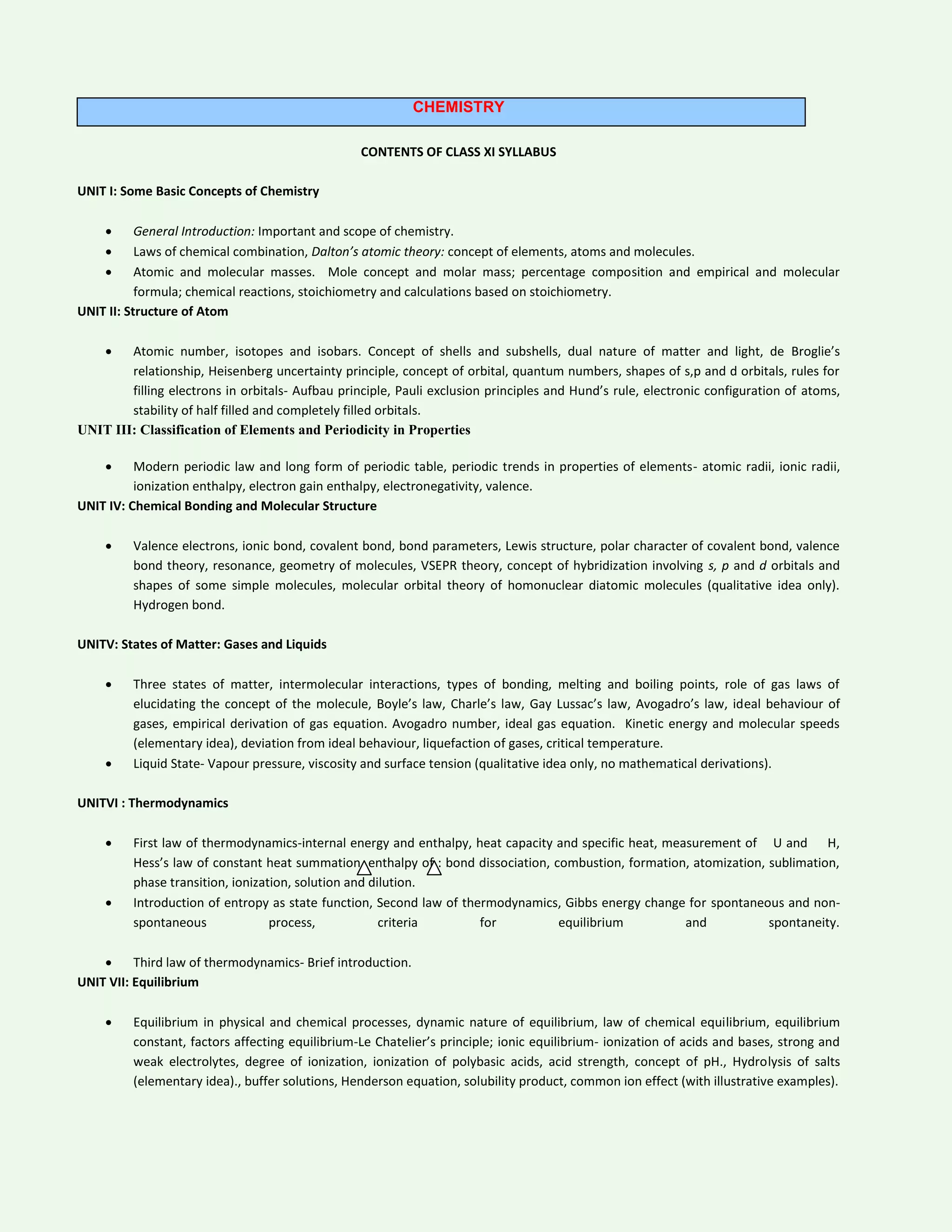 CHEMISTRY
CONTENTS OF CLASS XI SYLLABUS
UNIT I: Some Basic Concepts of Chemistry
 General Introduction: Important and scope of chemistry.
 Laws of chemical combination, Dalton’s atomic theory: concept of elements, atoms and molecules.
 Atomic and molecular masses. Mole concept and molar mass; percentage composition and empirical and molecular
formula; chemical reactions, stoichiometry and calculations based on stoichiometry.
UNIT II: Structure of Atom
 Atomic number, isotopes and isobars. Concept of shells and subshells, dual nature of matter and light, de Broglie’s
relationship, Heisenberg uncertainty principle, concept of orbital, quantum numbers, shapes of s,p and d orbitals, rules for
filling electrons in orbitals- Aufbau principle, Pauli exclusion principles and Hund’s rule, electronic configuration of atoms,
stability of half filled and completely filled orbitals.
UNIT III: Classification of Elements and Periodicity in Properties
 Modern periodic law and long form of periodic table, periodic trends in properties of elements- atomic radii, ionic radii,
ionization enthalpy, electron gain enthalpy, electronegativity, valence.
UNIT IV: Chemical Bonding and Molecular Structure
 Valence electrons, ionic bond, covalent bond, bond parameters, Lewis structure, polar character of covalent bond, valence
bond theory, resonance, geometry of molecules, VSEPR theory, concept of hybridization involving s, p and d orbitals and
shapes of some simple molecules, molecular orbital theory of homonuclear diatomic molecules (qualitative idea only).
Hydrogen bond.
UNITV: States of Matter: Gases and Liquids
 Three states of matter, intermolecular interactions, types of bonding, melting and boiling points, role of gas laws of
elucidating the concept of the molecule, Boyle’s law, Charle’s law, Gay Lussac’s law, Avogadro’s law, ideal behaviour of
gases, empirical derivation of gas equation. Avogadro number, ideal gas equation. Kinetic energy and molecular speeds
(elementary idea), deviation from ideal behaviour, liquefaction of gases, critical temperature.
 Liquid State- Vapour pressure, viscosity and surface tension (qualitative idea only, no mathematical derivations).
UNITVI : Thermodynamics
 First law of thermodynamics-internal energy and enthalpy, heat capacity and specific heat, measurement of U and H,
Hess’s law of constant heat summation, enthalpy of : bond dissociation, combustion, formation, atomization, sublimation,
phase transition, ionization, solution and dilution.
 Introduction of entropy as state function, Second law of thermodynamics, Gibbs energy change for spontaneous and non-
spontaneous process, criteria for equilibrium and spontaneity.
 Third law of thermodynamics- Brief introduction.
UNIT VII: Equilibrium
 Equilibrium in physical and chemical processes, dynamic nature of equilibrium, law of chemical equilibrium, equilibrium
constant, factors affecting equilibrium-Le Chatelier’s principle; ionic equilibrium- ionization of acids and bases, strong and
weak electrolytes, degree of ionization, ionization of polybasic acids, acid strength, concept of pH., Hydrolysis of salts
(elementary idea)., buffer solutions, Henderson equation, solubility product, common ion effect (with illustrative examples).
 