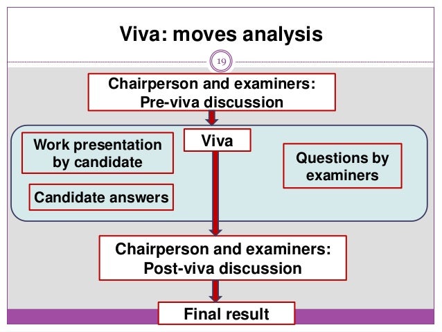 Master's thesis examiners report
