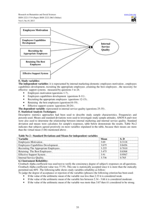 Research on Humanities and Social Sciences
ISSN 2222-1719 (Paper) ISSN 2222-2863 (Online)
Vol.3, No.19, 2013

www.iiste.org

Employees Motivation

Employees Capabilities
Development

Internal
Service
Quality

Recruiting the
Appropriate Employees

(Dependent

Retaining The Best
Employees

Effective Support System

E. Study variables:
The independent variables: it is represented by internal marketing elements: employees motivation , employees
capabilities development, recruiting the appropriate employees ,retaining the best employees , the necessity for
effective support systems. measured by questions 1 to 24.
• Employees motivation (questions 1-7) .
• Employees capabilities development (questions 8-11) .
• Recruiting the appropriate employees (questions 12-15) .
• Retaining the best employees (questions16-19) .
• Effective support system (questions 20-24) .
The dependent variable: represented in internal service quality (questions 25-35) .
F. Statistical Analysis Techniques:
Descriptive statistics approaches had been used to describe study sample characteristics. Frequencies and
percents used. Means and standard deviations were used to investigate study sample attitudes. ANOVA and t-test
were also used to determine the relationship between internal marketing and internal service quality. Standard
deviation and means were calculates for sample's responses, table below demonstrate the results. Table No.2
indicates that subjects agreed positively on most variables stipulated in the table, because their means are more
than the virtual mean (3.66) mentioned above .
Table No 2 : Standard Deviations and Means for independent variables
Variable
Mean
S. D
Employees Motivation .
3.69
0.3118
Employees Capabilities Development .
3.675
0.8456
Recruiting The Appropriate Employees .
3.225
0.7810
Retaining The Best Employees .
3.475
0.6568
Effective Support System .
3.91
0.9567
Internal Service Quality.
3.736
0.765
6.1 Instrument Reliability:
Cronbach Alpha coefficient was used test to verify the consistency degree of subject's responses on all questions.
Cronbach Alpha coefficient value was 77.5%. This rate is statistically accepted since it is more than the statically
permitted rate 60% .The following table shows study variables reliability as follow:
To judge the degree of acceptance or rejection of the variables (phrases) the following criterion has been used:
• If the value of the arithmetic mean of the variable was less than 2.33 it is considered weak.
• If the value of the arithmetic mean of the variable lies between 2.34 - 3.66 it is considered moderate .
• If the value of the arithmetic mean of the variable was more than 3.67 then it's considered to be strong.

33

 