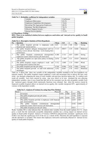 Research on Humanities and Social Sciences
ISSN 2222-1719 (Paper) ISSN 2222-2863 (Online)
Vol.3, No.19, 2013

www.iiste.org

Table No 3 : Reliability coefficient for independent variables
Variable
Coefficient
Employees Motivation .
65.3%
Employees Capabilities Development .
72.6%
Recruiting The Appropriate Employees .
68.2%
Retaining The Best Employees .
70.1%
Effective Support System .
76%
Internal Service Quality
77.5%
6.2 Hypotheses Testing :
HO1: There is no statistical relation between employees motivation and internal service quality in Saudi
public hospitals.
Table No 4 : Descriptive Statistics of First Hypothesis
No. Question
Mean
S.D
t
Siq.
Ranking
1
The public hospitals provide it employees with 4.65
1.1218 3.88
0.03
Strong
financial and moral motives.
2
The public hospitals delegate distinguished staff for 3.113
09873
2.35
0.046
Moderate
training courses abroad that helps in developing their
performance.
3
The public hospitals communicate distinguished 4.386
1.312
4.67
0.001
Strong
employees names which increase job motivation.
4
The public hospitals use open door policy in dealing 2.676
1.3097 3.31
0.018
Moderate
with its staff.
5
The public hospitals respect employee’s work and 3.312
1.009
1.14
0.065
Weak
encourages him to deliver the best.
6
The public hospitals provide job safety.
4.244
0.964
6.54
0.001
Strong
7
The public hospitals provide its staff with additional 3.452
0.867
2.78
0.032
Moderate
advantages.
Table no. 4 shows that three one variable of the independent variables included in the first hypothesis are
rejected, namely: The public hospitals respect employee’s work and encourages him to deliver the best, such
result was through comparing the mean of each variable with previous decision taking rule. To confirm such
result all variables have been entered by using step wise which in its turn disregard the non affecting
independent variables, since it easy found that that full set for customers was the only acceptable variable from
the statistical aspect, through which statistically functions were obtained that show the motives (moral &
financial) in public hospitals affects on internal service quality, this variable interpreted 65% approximately of
variance in the dependent variable.
Table No 5 : Analysis of Variance by using Step Wise Method
Model
Phrase F
Siq.
t
Sig.
1
(Constant)
9.876 0.000 6.567 0.00
The public hospitals provide job safety.
3.154 0.00
2
(Constant)
6.876 0.036 3.44
0.00
The public hospitals provide it employees with financial
4.635 0.00
and moral motives.
The public hospitals communicate distinguished
4.102 0.004
employees names which increase job motivation.
The public hospitals provide job safety.
9.871
Walks Lambda (W.L) value indicates that the deleted other variables from the model explains 36.1 % , which
gives a result that the statistically acceptable independent variables has a strong impact on internal service
quality in Saudi public hospitals. Analysis of Variance (ANOVA) indicated that calculated significance level
(0.00) is less than the significance level of the test as a whole (0.05), Therefore the null hypothesis is rejected
and the alternative is accepted. This means that employees motivation statistically affected on internal service
quality in Saudi public hospitals .

34

 