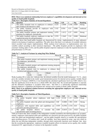 Research on Humanities and Social Sciences
ISSN 2222-1719 (Paper) ISSN 2222-2863 (Online)
Vol.3, No.19, 2013

www.iiste.org

HO2: There is no statistical relationship between employee’s capabilities development and internal service
quality in Saudi public hospitals.
Table No 6 : Descriptive Statistics of Second Hypothesis
No. Question
Mean
S.D
t
Siq.
Ranking
1
The public hospitals train its employees to enhance 4.234
1.0588 4.348 0.009
Strong
their technical and interactive skills.
2
The public hospitals provide its employees with 3.142
0.954
4.51
0.006
moderate
customers' dealing skills.
3
The public hospitals prepare and implement training 4.976
1.4112 4.37
0.001
Strong
programs for employees periodically.
4
The public hospitals empower employees to take the 2.579
1.2445 3.24
0.008
Moderate
required decisions for job performance .
Table no.6 shows that Saudi public hospitals are characterized by strong implementation of many indicators
related to developing of employees capabilities. The table shows that there is no indicator of available indicators
which recorded weak degree implementation. While medium level indicators in implementation were two
variables ranked according to their statistical importance : The public hospitals provide its employees with
customers' dealing skills (3.142), and the public hospitals empower employees to take the required decisions for
job performance (2.579) and .
Table No 7 : Analysis of Variance by using Step Wise Method
Model
Phrase F
Siq.
t
Sig.
1
(Constant)
5.167
0.001
2.457
0.00
The public hospitals prepare and implement training programs
4.135
0.001
for employees periodically.
2
(Constant)
3.134
0.004
1.98
0.004
The public hospitals prepare and implement training programs
3.12
0.003
for employees periodically.
The public hospitals train its employees to enhance their
3.59
0.044
technical and interactive skills.
W.L
r
Model
0.258
0.091
1
Walks Lambda (W.L) value also indicates that the deleted variables from the model interpreted 74.2 % , which
gives the variables included in the model good interpretation power for internal service quality variable. Based
on Analysis of Variance (ANOVA), it was found that the calculated significance level was 0.001 which is less
than the significance level of the test as a whole 0.005, this means that the second null hypothesis is rejected,
and the alternative hypothesis is accepted which states : that there is a statistically significant relationship
between employee’s capabilities development and internal service quality in Saudi public hospitals.
HO3: There is no statistical relation between recruiting the appropriate employees and internal service
quality in Saudi public hospitals.
Table No 8 : Descriptive Statistics of Third Hypothesis
No. Question
Mean S.D
t
Siq.
Ranking
1
The public hospitals attract employees with high 1.239
0.318
1.33
0.059
Weak
experience .
2
The public hospitals select the gifted and distinguished 3.88
0.4088 1.981 0.09
Strong
employees.
3
Employees with required skills and capabilities are 3.939
0.2794 2.334 0.01
Strong
selected to provide good service
4
The public hospitals observe to consider the 3.869
0.4419 2.34
0.023
Strong
specialization upon recruiting process.
Table no.8 shows that three variables of the independent variables included in the third hypothesis are accepted ,
namely: employees with required skills and capabilities are selected to provide good service, the public hospitals
select the gifted and distinguished employees , and the public hospitals observe to consider the specialization
upon recruiting process. To confirm such result all variables have been entered by using step wise which its
delete the non affecting independent variables, through which statistically functions were obtained that show
that the recruiting the appropriate employees in public hospitals affects on internal service quality, this variable
interpreted 22% approximately of variance in the dependent variable.

35

 