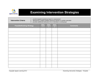 Examining Intervention Strategies

                                 1. provide targeted assistance based on assessment
   Intervention Criteria         2. delivered by a highly qualified classroom teacher or another specialist
                                 3. provides additional instruction for an individual or small group

                                                    Meets      Meets      Meets
         Possible/Existing Strategy                 Criteria   Criteria   Criteria                       Comments
                                                       1          2          3




Copyright Jigsaw Learning 2012                                                              Examining Intervention Strategies - Template
 