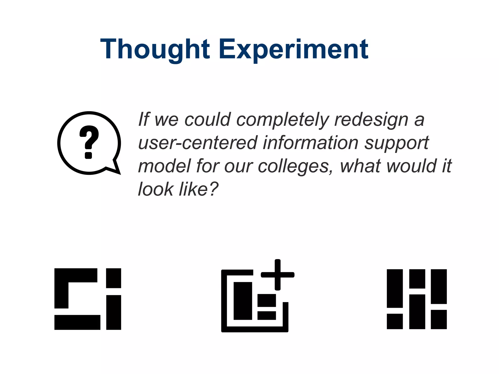Thought Experiment
If we could completely redesign a
user-centered information support
model for our colleges, what would it
look like?
 