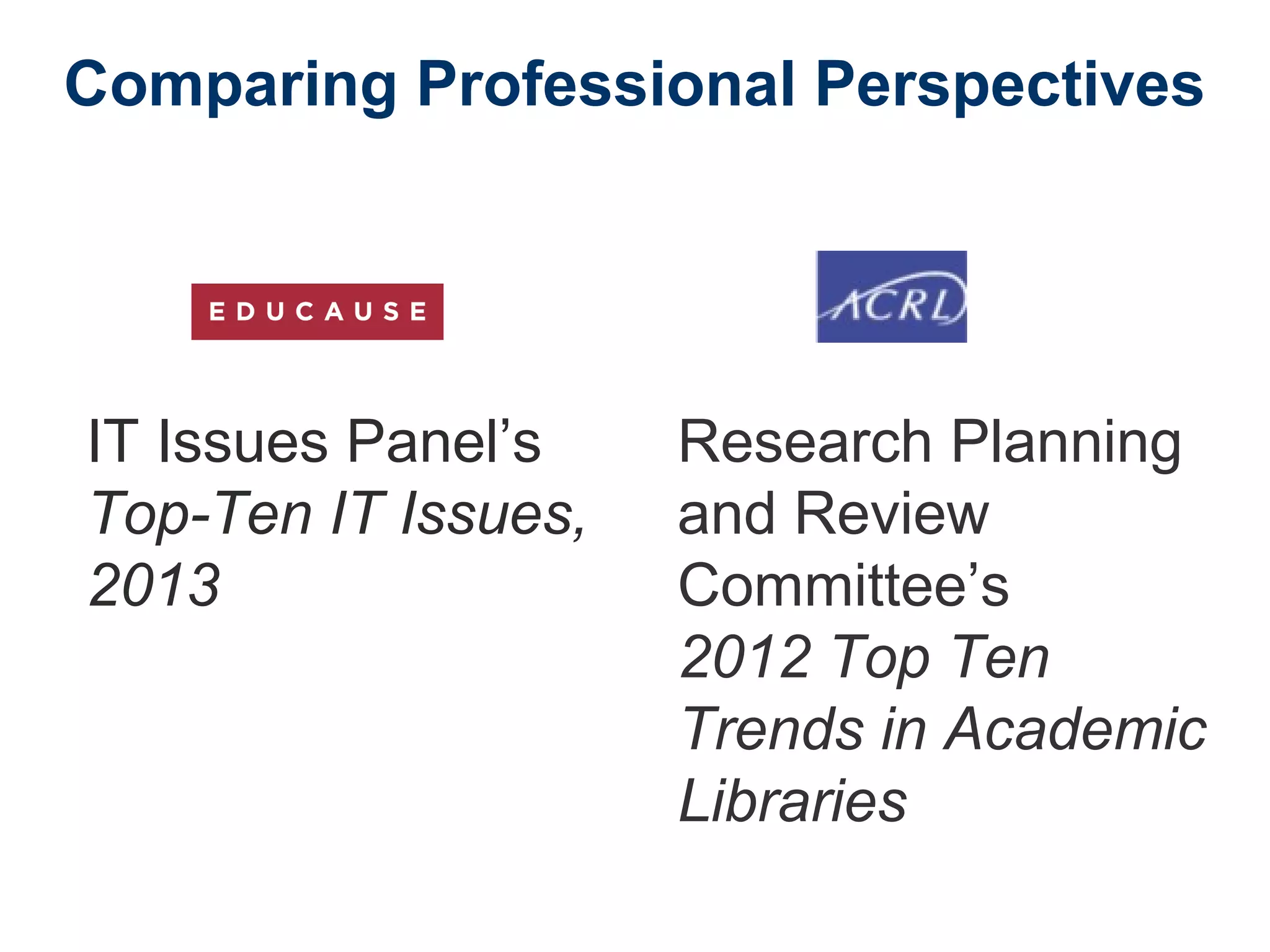Comparing Professional Perspectives
IT Issues Panel’s
Top-Ten IT Issues,
2013
Research Planning
and Review
Committee’s
2012 Top Ten
Trends in Academic
Libraries
 