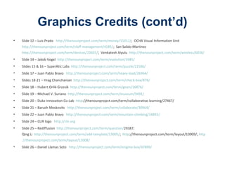 Graphics Credits (cont’d)
• Slide 12 – Luis Prado http://thenounproject.com/term/money/11012/; OCHA Visual Information Unit
http://thenounproject.com/term/staff-management/4185/; San Salido Martinez
http://thenounproject.com/term/devices/23601/; Venkatesh Aiyulu http://thenounproject.com/term/wireless/6036/
• Slide 14 – Jakob Vogel http://thenounproject.com/term/evolution/3985/
• Slides 15 & 16 – SuperAtic Labs http://thenounproject.com/term/puzzle/22586/
• Slide 17 – Juan Pablo Bravo http://thenounproject.com/term/heavy-load/26964/
• Slides 18-21 – Hrag Chanchanian http://thenounproject.com/term/check-box/876/
• Slide 18 – Hubert Orlik-Grzesik http://thenounproject.com/term/gears/16876/
• Slide 19 – Michael V. Suriano http://thenounproject.com/term/museum/9491/
• Slide 20 – Duke Innovation Co-Lab http://thenounproject.com/term/collaborative-learning/27467/
• Slide 21 – Baruch Moskovits http://thenounproject.com/term/collaborate/30964/
• Slide 22 – Juan Pablo Bravo http://thenounproject.com/term/mountain-climbing/14893/
• Slide 24 – CLIR logo http://clir.org
• Slide 25 – Rediffusion http://thenounproject.com/term/question/29387;
Qing Li http://thenounproject.com/term/add-template/13005/; http://thenounproject.com/term/layout/13009/; http
://thenounproject.com/term/layout/13008/
• Slide 26 – Daniel Llamas Soto http://thenounproject.com/term/enigma-box/37899/
 