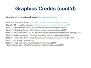 Graphics Credits (cont’d)
All graphics from the Noun Project thenounproject.com
•Slide 20 – Juan Pablo Bravo http://thenounproject.com/term/heavy-load/26964/
•Slides 21-24 – Hrag Chanchanian http://thenounproject.com/term/check-box/876/
•Slide 21 – Hubert Orlik-Grzesik http://thenounproject.com/term/gears/16876/
•Slide 22 – Michael V. Suriano http://thenounproject.com/term/museum/9491/
•Slide 23 – Duke Innovation Co-Lab http://thenounproject.com/term/collaborative-learning/27467/
•Slide 24 – Baruch Moskovits http://thenounproject.com/term/collaborate/30964/
•Slide 25 – Juan Pablo Bravo http://thenounproject.com/term/mountain-climbing/14893/
•Slide 27 – CLIR logo http://clir.org
•Slide 28 – Froz http://thenounproject.com/term/meeting/28970/
Daniel Llamas Soto http://thenounproject.com/term/enigma-box/37899/
 