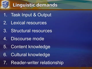 1. Task Input & Output
2. Lexical resources
3. Structural resources
4. Discourse mode
5. Content knowledge
6. Cultural knowledge
7. Reader-writer relationship
 