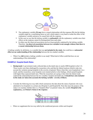  The explanatory variable (X) may have a causal relationship with the response (Y), but the lurking
variable might be a contributing factor as well, which makes it very hard to isolate the effect of the
explanatory variable and prove its causal link with the response.
 In this case we say that the lurking variable is confounded with the explanatory variable since their
effects on the response cannot be distinguished from each other.
 In either case the observed association can be at least partially explained by the lurking variable.
Therefore: An observed association between two variables is not enough evidence that there is
a causal relationship between them.
A lurking variable, by definition, is a variable that was not included in the study, but could have a substantial
effect on our understanding of the relationship between the two studied variables
o What if we did include a lurking variable in our study? What kind of effect could that have on our
understanding of the relationship?
EXAMPLE: Hospital Death Rates
o Background: A government study collected data on the death rates in nearly 6000 hospitals in the U.S.
These results were then challenged by researchers who said that the federal analyses failed to take into
account the variation among hospitals in the severity of patients' illness when they were hospitalized. As a
result, said the researchers, some hospitals were treated unfairly in the findings, which named hospitals
with higher-than-expected death rates. What the researchers are saying is that when the federal study
explored the relationship between the two variables: hospital and death rate, it should have also included
in the study (or taken into account) the lurking variable - severity of illness.
o Consider the following two-way table which summarizes the data about the status of patients who were
admitted to two hospitals in a certain city (Hospital A and Hospital B). Note that since the purpose of the
study is to examine whether there is a "hospital effect" on patients' status, the variable Hospital is the
explanatory, and Patient's Status is the response.
o When we supplement the two-way table by the conditional percents within each hospital:
24
 