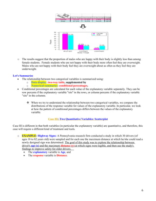 o The results suggest that the proportion of males who are happy with their body is slightly less than among
female students. Female students who are not happy with their body more often feel they are overweight.
Males who are not happy with their body feel they are overweight about as often as they feel they are
underweight.
Let's Summarize
• The relationship between two categorical variables is summarized using:
o Data display: two-way table, supplemented by
o Numerical summaries: conditional percentages.
• Conditional percentages are calculated for each value of the explanatory variable separately. They can be
row percents if the explanatory variable "sits" in the rows, or column percents if the explanatory variable
"sits" in the columns.
 When we try to understand the relationship between two categorical variables, we compare the
distributions of the response variable for values of the explanatory variable. In particular, we look
at how the pattern of conditional percentages differs between the values of the explanatory
variable.
Case III: Two Quantitative Variables: Scatterplot
Case III is different in that both variables (in particular the explanatory variable) are quantitative, and therefore, this
case will require a different kind of treatment and tools.
o EXAMPLE: Highway Signs: A Pennsylvania research firm conducted a study in which 30 drivers (of
ages 18 to 82 years old) were sampled and for each one the maximum distance at which he/she could read a
newly designed sign was determined. The goal of this study was to explore the relationship between
driver's age (x) and the maximum distance (y) at which signs were legible, and then use the study's
findings to improve safety for older drivers.
• The explanatory variable is Age, and
• The response variable is Distance.
6
 