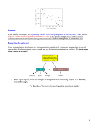 Comment
When creating a scatterplot, the explanatory variable should always be plotted on the horizontal, X-axis, and the
response variable should be plotted on the vertical, Y-axis. If in a specific example we do not have a clear
distinction between an explanatory and response, each of the variables can be plotted on either of the axis.
Interpreting the scatterplot
When we described the distribution of a single quantitative variable with a histogram, we described the overall
pattern of the distribution (shape, center, spread) and any deviations from that pattern (outliers). We do the same
thing with the scatterplot!
o As the figure explains, when describing the overall pattern of the relationship we look at its direction,
form and strength.
• The direction of the relationship can be positive, negative, or neither:
8
 