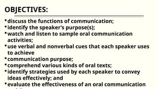 Examining Sample Oral Text in Oral Communication | PPTX