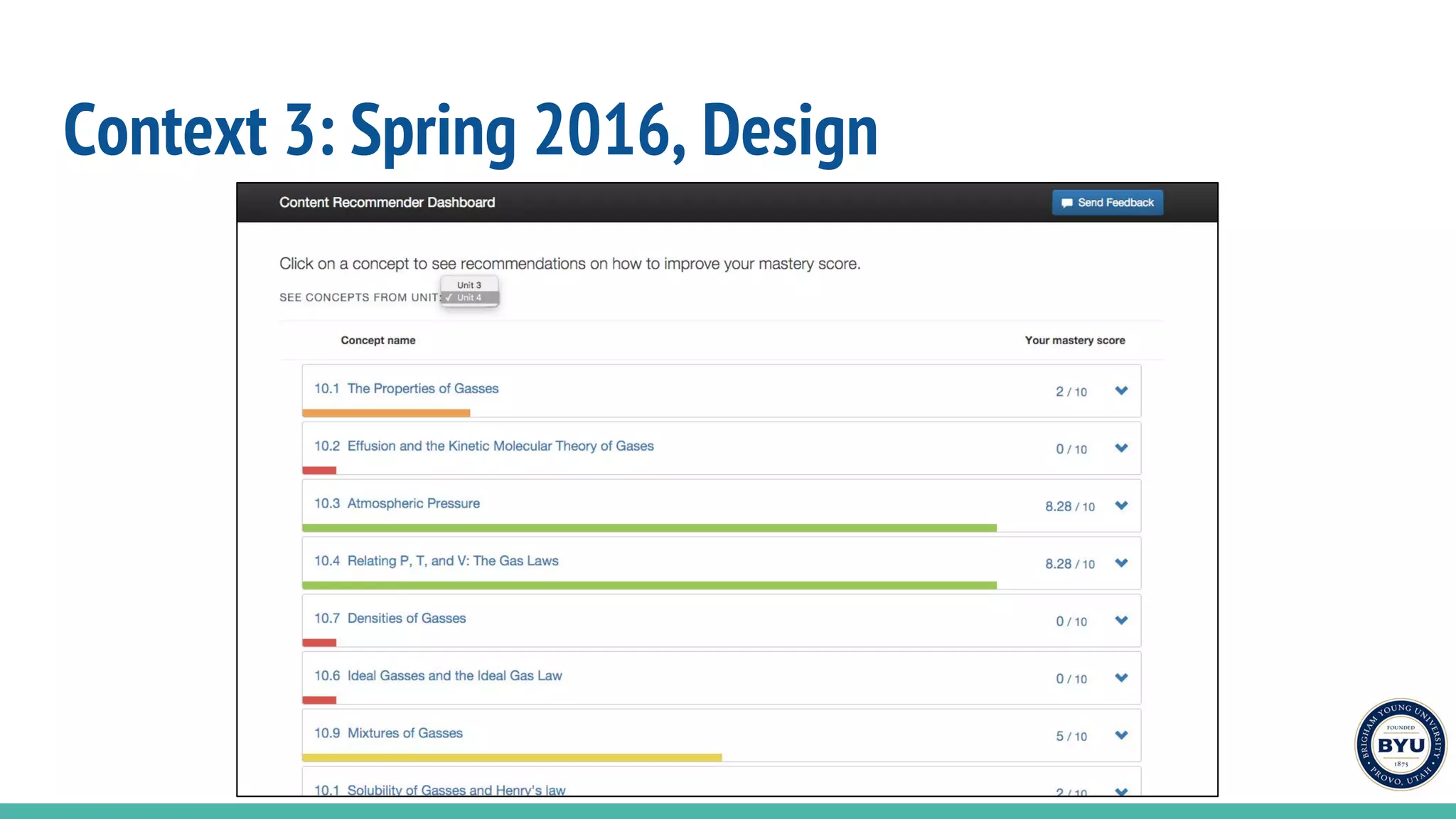 Context 3: Spring 2016, Design
 