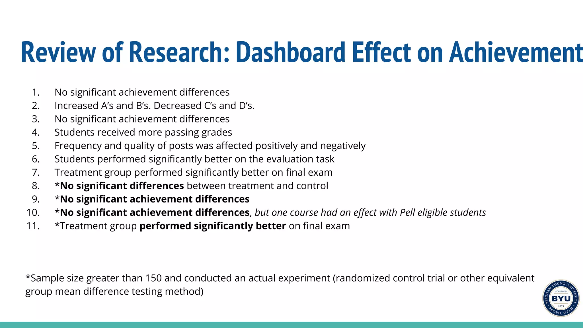 Review of Research: Dashboard Effect on Achievement
1. No significant achievement differences
2. Increased A’s and B’s. Decreased C’s and D’s.
3. No significant achievement differences
4. Students received more passing grades
5. Frequency and quality of posts was affected positively and negatively
6. Students performed significantly better on the evaluation task
7. Treatment group performed significantly better on final exam
8. *No significant differences between treatment and control
9. *No significant achievement differences
10. *No significant achievement differences, but one course had an effect with Pell eligible students
11. *Treatment group performed significantly better on final exam
*Sample size greater than 150 and conducted an actual experiment (randomized control trial or other equivalent
group mean difference testing method)
 