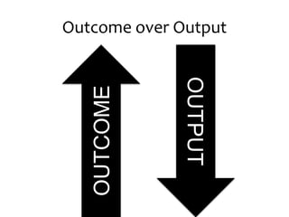 Build Shared Understanding
 