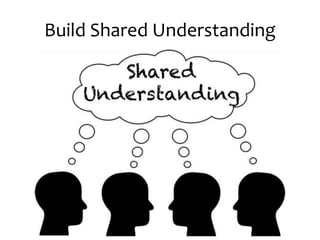 Make Sure Decisions are Made
 