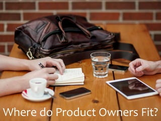 Common
Product Ownership models
Prod
Mgr
/PO
Delivery
Team
Prod
Mgr PO Delivery
Team
Prod
Mgr
BA
Delivery
Team
Business
IT or Product
Development
Customers
Source:Todd Little
Prod
Mgr
BA
Delivery
Team
PO
 