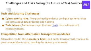 Examining Trends and Innovations in the Future of Taxi Services.pptx