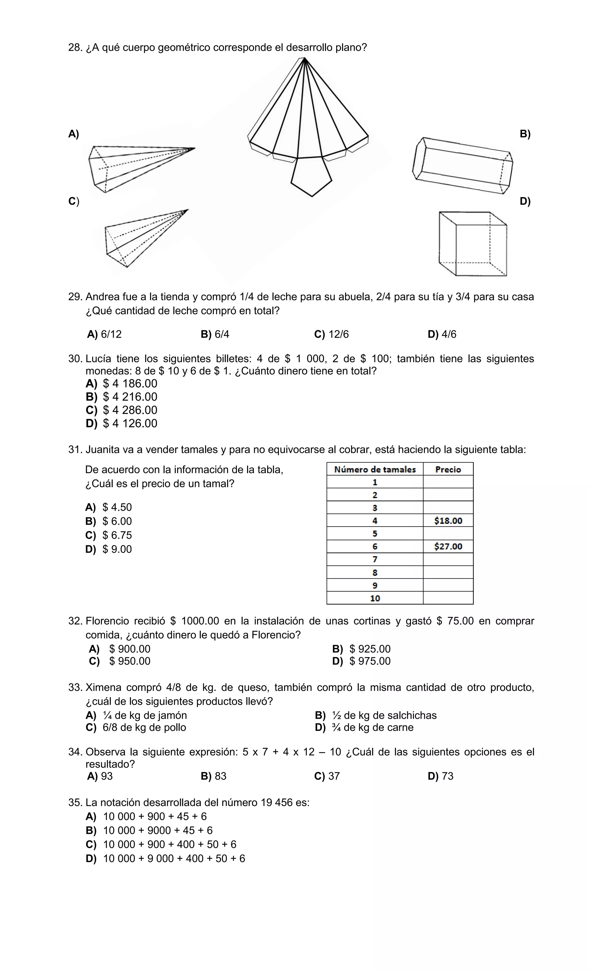 28. ¿A qué cuerpo geométrico corresponde el desarrollo plano?
A) B)
C) D)
29. Andrea fue a la tienda y compró 1/4 de leche para su abuela, 2/4 para su tía y 3/4 para su casa
¿Qué cantidad de leche compró en total?
A) 6/12 B) 6/4 C) 12/6 D) 4/6
30. Lucía tiene los siguientes billetes: 4 de $ 1 000, 2 de $ 100; también tiene las siguientes
monedas: 8 de $ 10 y 6 de $ 1. ¿Cuánto dinero tiene en total?
A) $ 4 186.00
B) $ 4 216.00
C) $ 4 286.00
D) $ 4 126.00
31. Juanita va a vender tamales y para no equivocarse al cobrar, está haciendo la siguiente tabla:
32. Florencio recibió $ 1000.00 en la instalación de unas cortinas y gastó $ 75.00 en comprar
comida, ¿cuánto dinero le quedó a Florencio?
A) $ 900.00 B) $ 925.00
C) $ 950.00 D) $ 975.00
33. Ximena compró 4/8 de kg. de queso, también compró la misma cantidad de otro producto,
¿cuál de los siguientes productos llevó?
A) ¼ de kg de jamón B) ½ de kg de salchichas
C) 6/8 de kg de pollo D) ¾ de kg de carne
34. Observa la siguiente expresión: 5 x 7 + 4 x 12 – 10 ¿Cuál de las siguientes opciones es el
resultado?
A) 93 B) 83 C) 37 D) 73
35. La notación desarrollada del número 19 456 es:
A) 10 000 + 900 + 45 + 6
B) 10 000 + 9000 + 45 + 6
C) 10 000 + 900 + 400 + 50 + 6
D) 10 000 + 9 000 + 400 + 50 + 6
De acuerdo con la información de la tabla,
¿Cuál es el precio de un tamal?
A) $ 4.50
B) $ 6.00
C) $ 6.75
D) $ 9.00
 