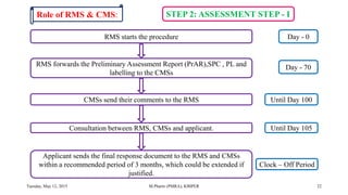 Rms Vol Laballing Exam no. 76 ashma | PPTX