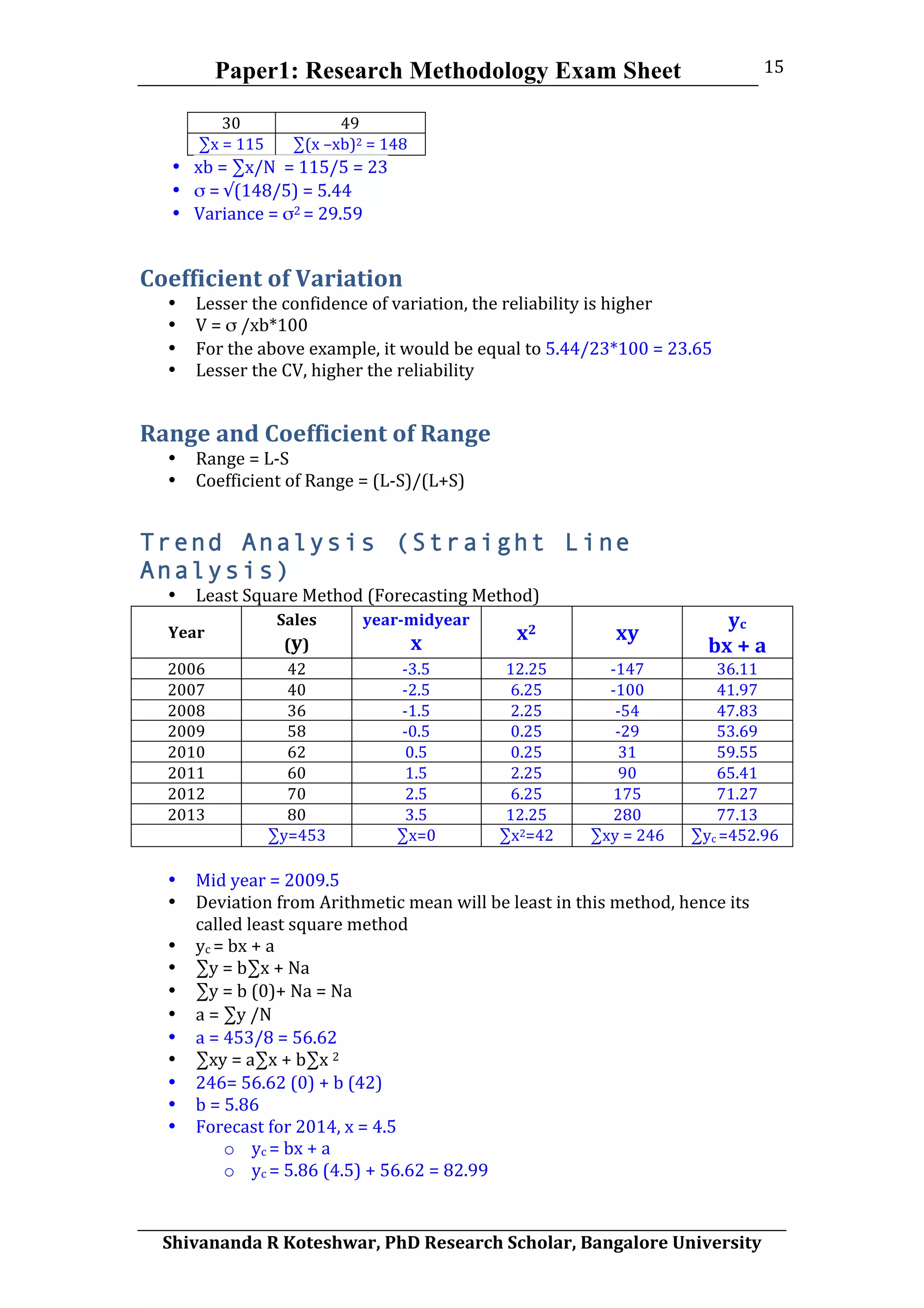 Paper1: Research Methodology Exam Sheet
	
  
Shivananda	
  R	
  Koteshwar,	
  PhD	
  Research	
  Scholar,	
  Bangalore	
  University	
  
15	
  
30	
   49	
  
∑x	
  =	
  115	
  	
   ∑(x	
  –xb)2	
  =	
  148	
  
• xb	
  =	
  ∑x/N	
  	
  =	
  115/5	
  =	
  23	
  
• σ	
  =	
  √(148/5)	
  =	
  5.44	
  
• Variance	
  =	
  σ2	
  =	
  29.59	
  	
  
Coefficient	
  of	
  Variation	
  
• Lesser	
  the	
  confidence	
  of	
  variation,	
  the	
  reliability	
  is	
  higher	
  
• V	
  =	
  σ	
  /xb*100	
  
• For	
  the	
  above	
  example,	
  it	
  would	
  be	
  equal	
  to	
  5.44/23*100	
  =	
  23.65	
  
• Lesser	
  the	
  CV,	
  higher	
  the	
  reliability	
  
Range	
  and	
  Coefficient	
  of	
  Range	
  
• Range	
  =	
  L-­‐S	
  
• Coefficient	
  of	
  Range	
  =	
  (L-­‐S)/(L+S)	
  
Trend Analysis (Straight Line
Analysis)
• Least	
  Square	
  Method	
  (Forecasting	
  Method)	
  
Year	
  
Sales	
  
(y)	
  
year-­midyear	
  
x	
   x2	
   xy	
  
yc	
  
bx	
  +	
  a	
  
2006	
   42	
   -­‐3.5	
   12.25	
   -­‐147	
   36.11	
  
2007	
   40	
   -­‐2.5	
   6.25	
   -­‐100	
   41.97	
  
2008	
   36	
   -­‐1.5	
   2.25	
   -­‐54	
   47.83	
  
2009	
   58	
   -­‐0.5	
   0.25	
   -­‐29	
   53.69	
  
2010	
   62	
   0.5	
   0.25	
   31	
   59.55	
  
2011	
   60	
   1.5	
   2.25	
   90	
   65.41	
  
2012	
   70	
   2.5	
   6.25	
   175	
   71.27	
  
2013	
   80	
   3.5	
   12.25	
   280	
   77.13	
  
	
   ∑y=453	
   ∑x=0	
   ∑x2=42	
   ∑xy	
  =	
  246	
   ∑yc	
  =452.96	
  
	
  
• Mid	
  year	
  =	
  2009.5	
  
• Deviation	
  from	
  Arithmetic	
  mean	
  will	
  be	
  least	
  in	
  this	
  method,	
  hence	
  its	
  
called	
  least	
  square	
  method	
  
• yc	
  =	
  bx	
  +	
  a	
  
• ∑y	
  =	
  b∑x	
  +	
  Na	
  	
  
• ∑y	
  =	
  b	
  (0)+	
  Na	
  =	
  Na	
  
• a	
  =	
  ∑y	
  /N	
  
• a	
  =	
  453/8	
  =	
  56.62	
  
• ∑xy	
  =	
  a∑x	
  +	
  b∑x	
  2	
  
• 246=	
  56.62	
  (0)	
  +	
  b	
  (42)	
  
• b	
  =	
  5.86	
  
• Forecast	
  for	
  2014,	
  x	
  =	
  4.5	
  
o yc	
  =	
  bx	
  +	
  a	
  
o yc	
  =	
  5.86	
  (4.5)	
  +	
  56.62	
  =	
  82.99	
  
 