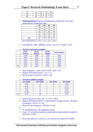 Paper1: Research Methodology Exam Sheet
	
  
Shivananda	
  R	
  Koteshwar,	
  PhD	
  Research	
  Scholar,	
  Bangalore	
  University	
  
18	
  
S3	
   16	
   17	
   15	
   10	
  
S4	
   12	
   16	
   15	
   14	
  
S5	
   10	
   11	
   15	
   17	
  
	
  
• Null	
  Hypothesis:	
  There	
  is	
  no	
  significance	
  difference	
  in	
  the	
  sale	
  
performance	
  of	
  different	
  cities	
  
	
   X1	
   X2	
   X3	
   X4	
  
	
   14	
   12	
   13	
   15	
  
	
   15	
   14	
   12	
   11	
  
	
   16	
   17	
   15	
   10	
  
	
   12	
   16	
   15	
   14	
  
	
   10	
   11	
   15	
   17	
  
∑X	
   67	
   70	
   70	
   67	
  
Xb	
  =	
  ∑X/N	
  (N=5)	
   13.4	
   14	
   14	
   13.4	
  
	
  
• Grand	
  Mean	
  =	
  Xbb	
  =	
  ∑Xb/N	
  =	
  (13.4	
  +	
  14	
  +	
  14	
  +	
  13.4)/4	
  =	
  13.7	
  
	
  
• Variance	
  between	
  samples	
  
	
   (X1b-­
X1bb)2	
  
(X2b-­
X2bb)2	
  
(X3b-­
X3bb)2	
  
(X4b-­X4bb)2	
  
	
   0.09	
   0.09	
   0.09	
   0.09	
  
	
   0.09	
   0.09	
   0.09	
   0.09	
  
	
   0.09	
   0.09	
   0.09	
   0.09	
  
	
   0.09	
   0.09	
   0.09	
   0.09	
  
	
   0.09	
   0.09	
   0.09	
   0.09	
  
∑	
   0.45	
   0.45	
   0.45	
   0.45	
  
	
  
• Sum	
  of	
  Squares	
  =	
  0.45	
  +	
  0.45	
  +	
  0.45	
  +	
  0.45	
  =	
  1.8	
  
• Degree	
  of	
  Freedom	
  (d.f)	
  γ1	
  	
  =	
  4	
  -­‐1	
  =	
  3	
  	
  
• Mean	
  of	
  sum	
  of	
  squares	
  =	
  1.8/3	
  =	
  0.6	
  
	
  
• Variance	
  within	
  samples	
  
	
   (X1-­X1b)2	
   (X2-­X2b)2	
   (X3-­X3b)2	
   (X4-­X4b)2	
  
	
   0.36	
   4	
   1	
   2.56	
  
	
   2.56	
   0	
   4	
   5.76	
  
	
   6.76	
   9	
   1	
   11.56	
  
	
   1.96	
   4	
   1	
   0.36	
  
	
   11.56	
   9	
   1	
   12.96	
  
∑	
   23.2	
   26	
   1	
   33.2	
  
	
  
• Sum	
  of	
  Squares	
  =	
  23.2	
  +	
  26	
  +	
  1	
  +	
  33.2	
  =	
  90.4	
  
• Degree	
  of	
  Freedom	
  (d.f)	
  γ2	
  =	
  Total	
  number	
  of	
  observations	
  –	
  Number	
  
of	
  samples	
  =	
  (5*4)	
  –	
  4	
  =	
  16	
  	
  
• Mean	
  of	
  sum	
  of	
  squares	
  =	
  90.4/16	
  =	
  5.65	
  
• 	
  
• “f”	
  test	
  (Fisher)	
  for	
  5%	
  significance	
  level	
  
• f	
  test	
  =	
  F=	
  (variation	
  between	
  samples)/(variation	
  within	
  samples)	
  =	
  
0.6/5.65	
  =	
  0.106	
  
	
  
• From	
  the	
  table,	
  m=γ1	
  and	
  n=γ2	
  ,	
  m=3	
  and	
  n=16,	
  value	
  of	
  F=3.2389	
  
 