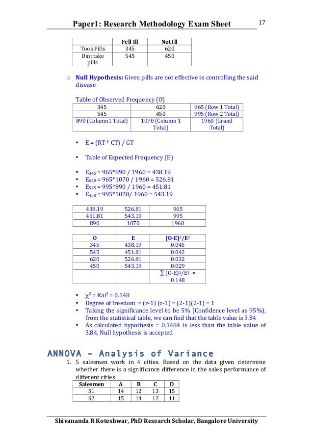 Davv phd course work result 2013