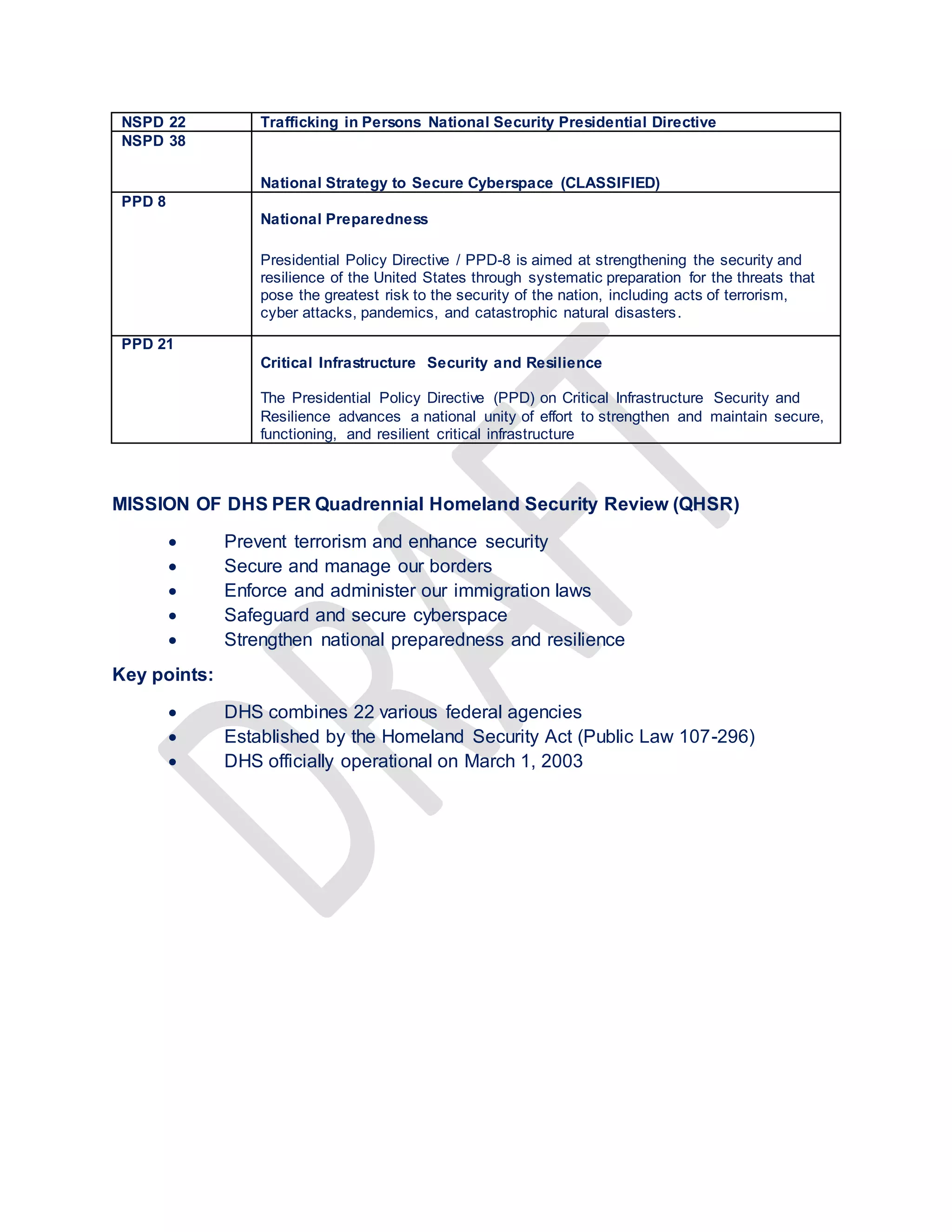 NSPD 22 Trafficking in Persons National Security Presidential Directive
NSPD 38
National Strategy to Secure Cyberspace (CLASSIFIED)
PPD 8
National Preparedness
Presidential Policy Directive / PPD-8 is aimed at strengthening the security and
resilience of the United States through systematic preparation for the threats that
pose the greatest risk to the security of the nation, including acts of terrorism,
cyber attacks, pandemics, and catastrophic natural disasters.
PPD 21
Critical Infrastructure Security and Resilience
The Presidential Policy Directive (PPD) on Critical Infrastructure Security and
Resilience advances a national unity of effort to strengthen and maintain secure,
functioning, and resilient critical infrastructure
MISSION OF DHS PER Quadrennial Homeland Security Review (QHSR)
 Prevent terrorism and enhance security
 Secure and manage our borders
 Enforce and administer our immigration laws
 Safeguard and secure cyberspace
 Strengthen national preparedness and resilience
Key points:
 DHS combines 22 various federal agencies
 Established by the Homeland Security Act (Public Law 107-296)
 DHS officially operational on March 1, 2003
 